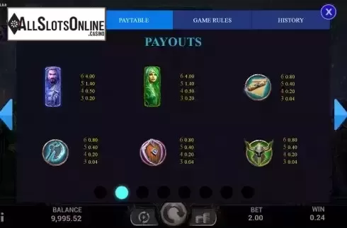 Paytable screen