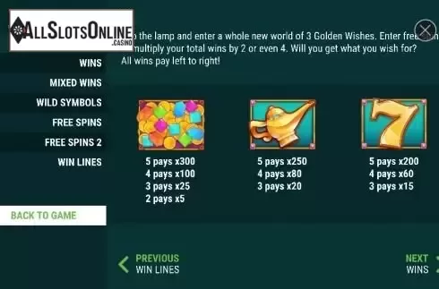 Paytable 1