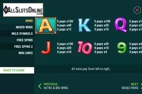 Paytable 2