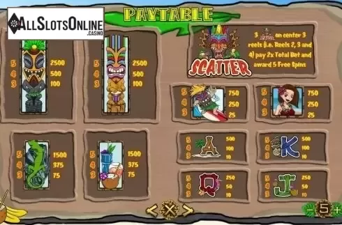 Paytable 1. Tiki Treasures (TTG) from TOP TREND GAMING