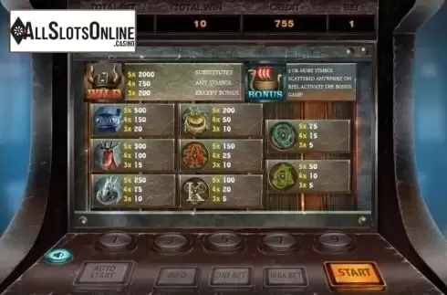 Paytable. Vikings (X Room) from X Room