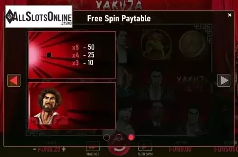 Paytable 3