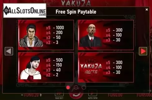 Paytable