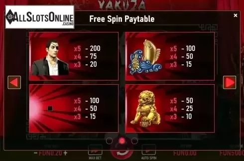 Paytable 2