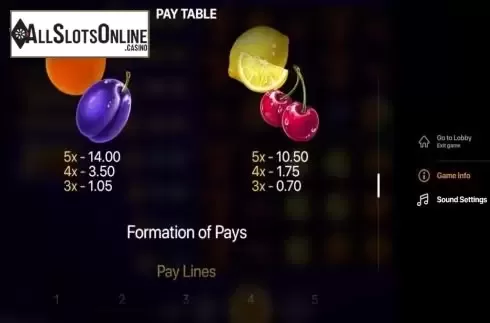 Paytable 3