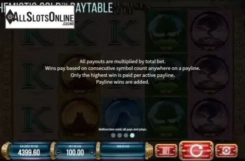 Info. Alchemists Gold from SYNOT