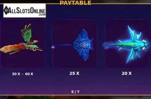 Paytable screen 2