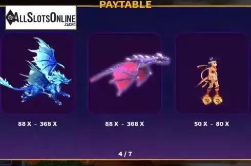 Paytable screen