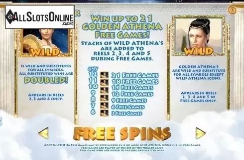 Paytable 1. Athena from TOP TREND GAMING
