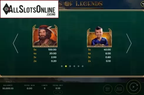 Paytable 1. Atlas of Legends from Bally Wulff