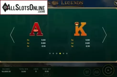 Paytable 3. Atlas of Legends from Bally Wulff