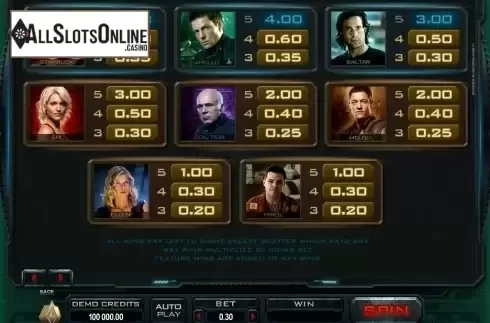 Screen4. Battlestar Galactica from Microgaming