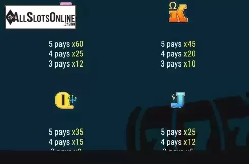 Pay Table screen 2