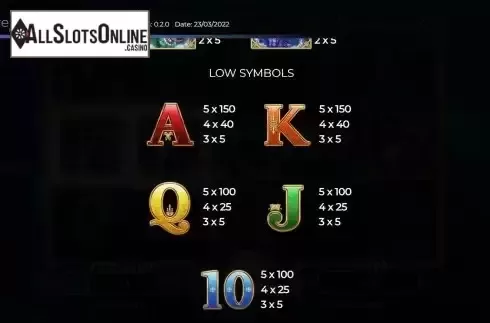 Paytable screen 2