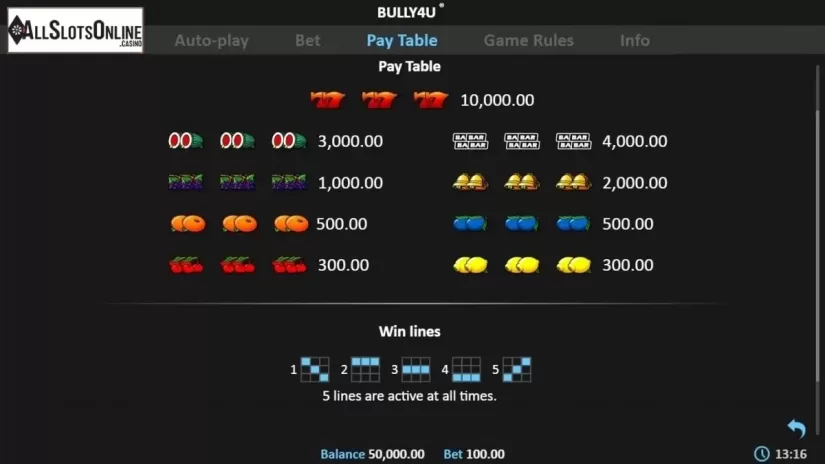 Paytable. Bully4U from Realistic