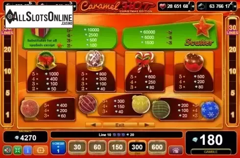 Paytable screen