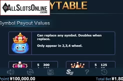 Paytable 1. City Of Poli from Virtual Tech