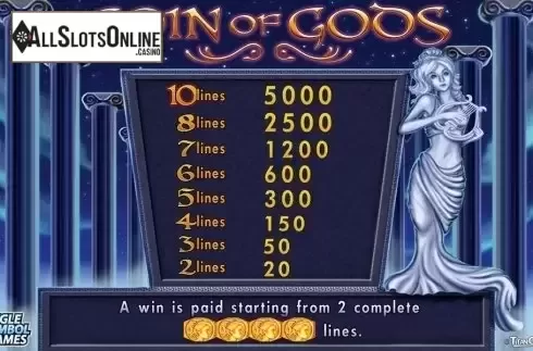 Paytable 1. Coin of Gods HD from Merkur