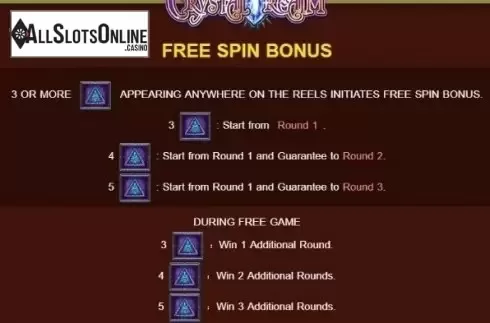 Paytable 1. Crystal Realm from JDB168