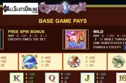 Paytable 2. Crystal Realm from JDB168