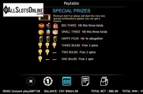 Paytable 3. Dessert Mario from Triple Profits Games