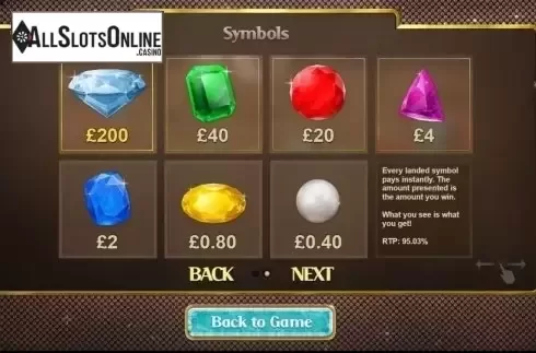 Screen3. Diamond Dice from Cayetano Gaming