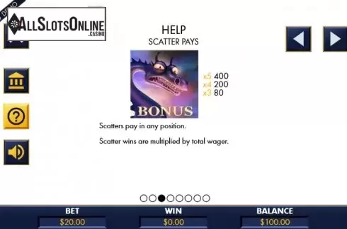 Paytable 3