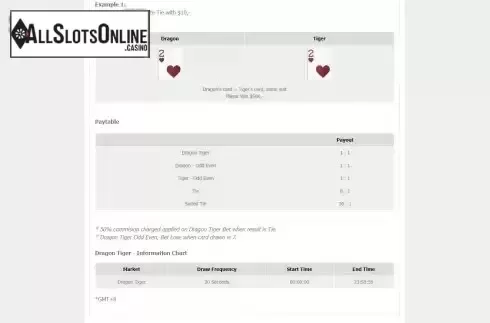 Paytable screen