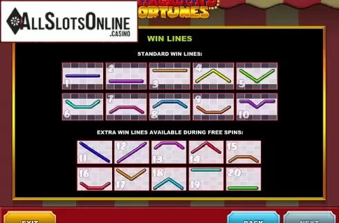 Screen8. Fairground Fortunes Clowny's from Psiclone Games