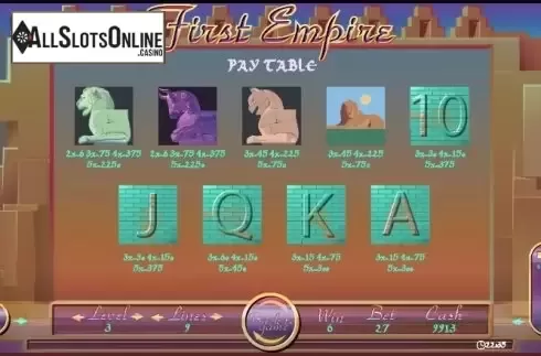 Paytable 2. First Empire from BetConstruct