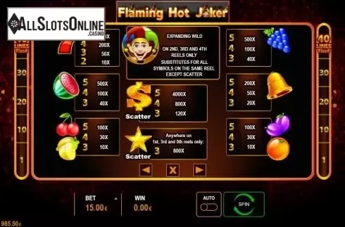 Paytable screen