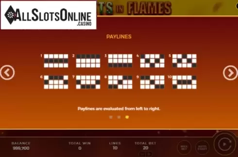 Paytable 3. Fruits in Flames from Bally Wulff