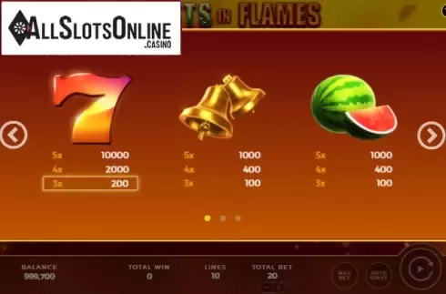 Paytable 1. Fruits in Flames from Bally Wulff