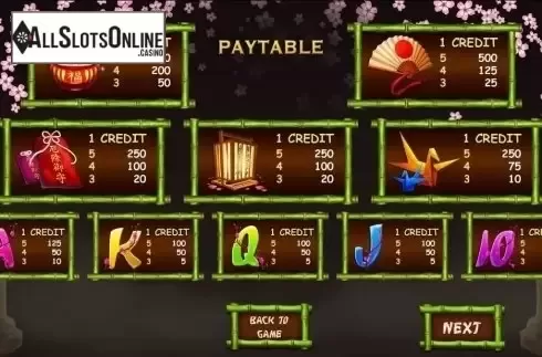 Paytable. Fusha Kokeshi from Vela Gaming