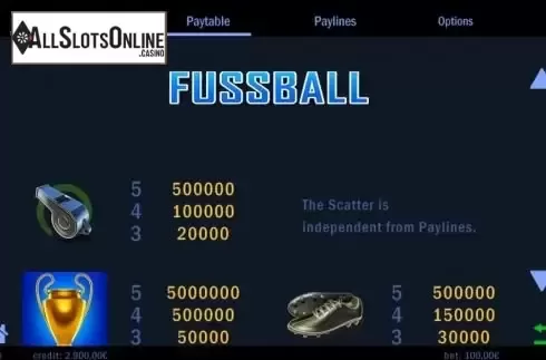 Paytable 1
