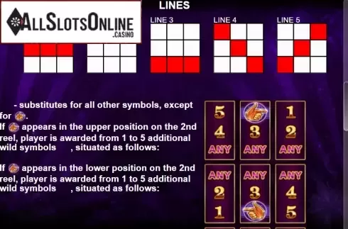 Paytable 3. Golden Hand from Casino Technology