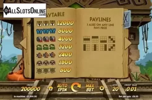 Paytable. Heidi Hunt from Magnet Gaming