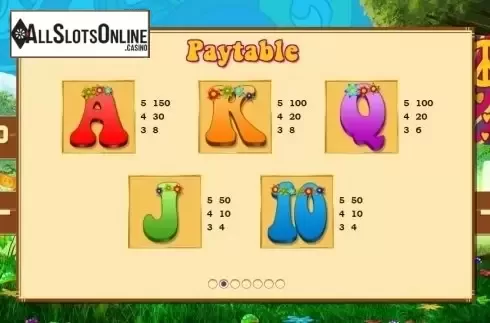 Paytable 2. Hippie Chicks from The Games Company