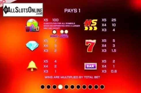 Paytable 1. Hot Stepper from Slingo Originals
