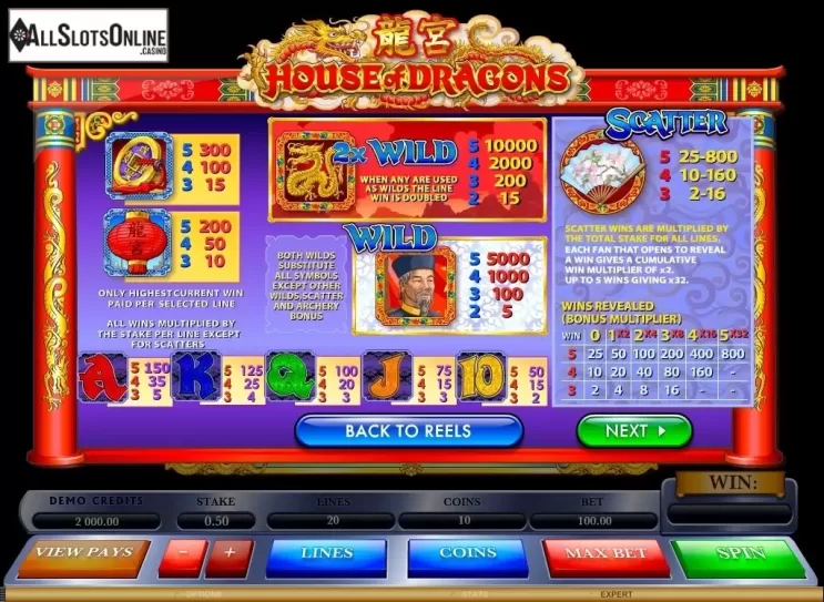 Paytable 1. House of Dragons from Microgaming