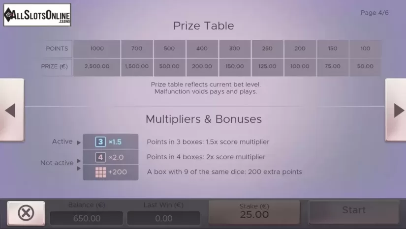 Paytable. Infinity Dice from Air Dice
