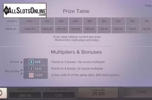 Paytable. Infinity Dice from Air Dice