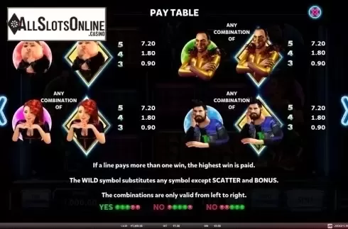 Paytable 2. Judges Rule The Show! from Red Rake
