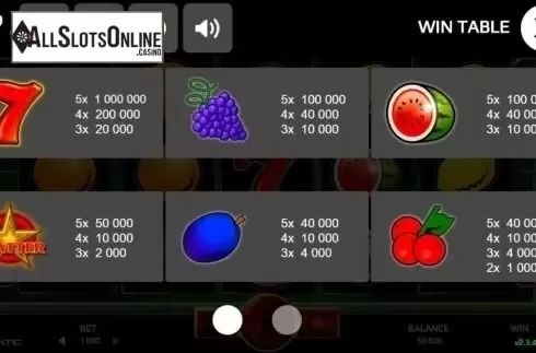 Paytable 1. Jumping Fruits (Promatic Games) from Promatic Games