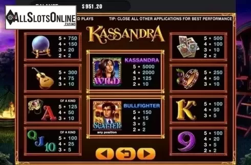 Paytable. Kassandra from GMW