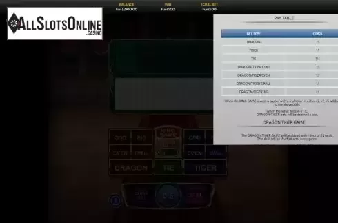Paytable screen
