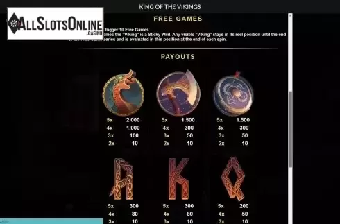 Pay Table screen