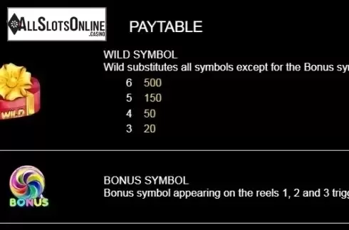 Paytable 1. Love is from Platipus