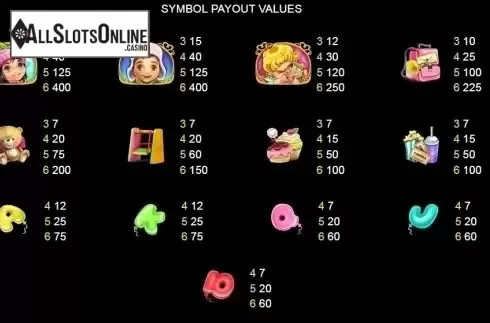 Paytable 3. Love is from Platipus