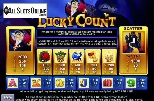 Screen2. Lucky Count from Aristocrat